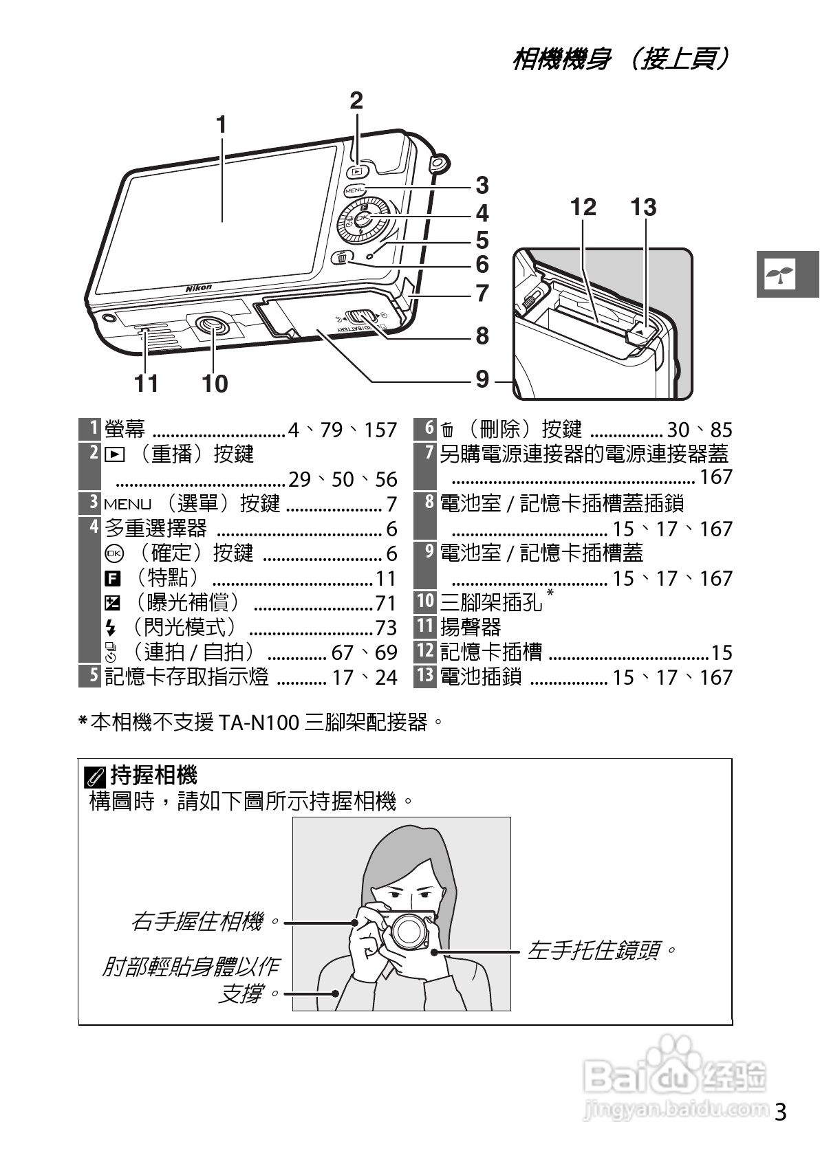 尼康Nikon 1 S1数码相机说明书:[3]