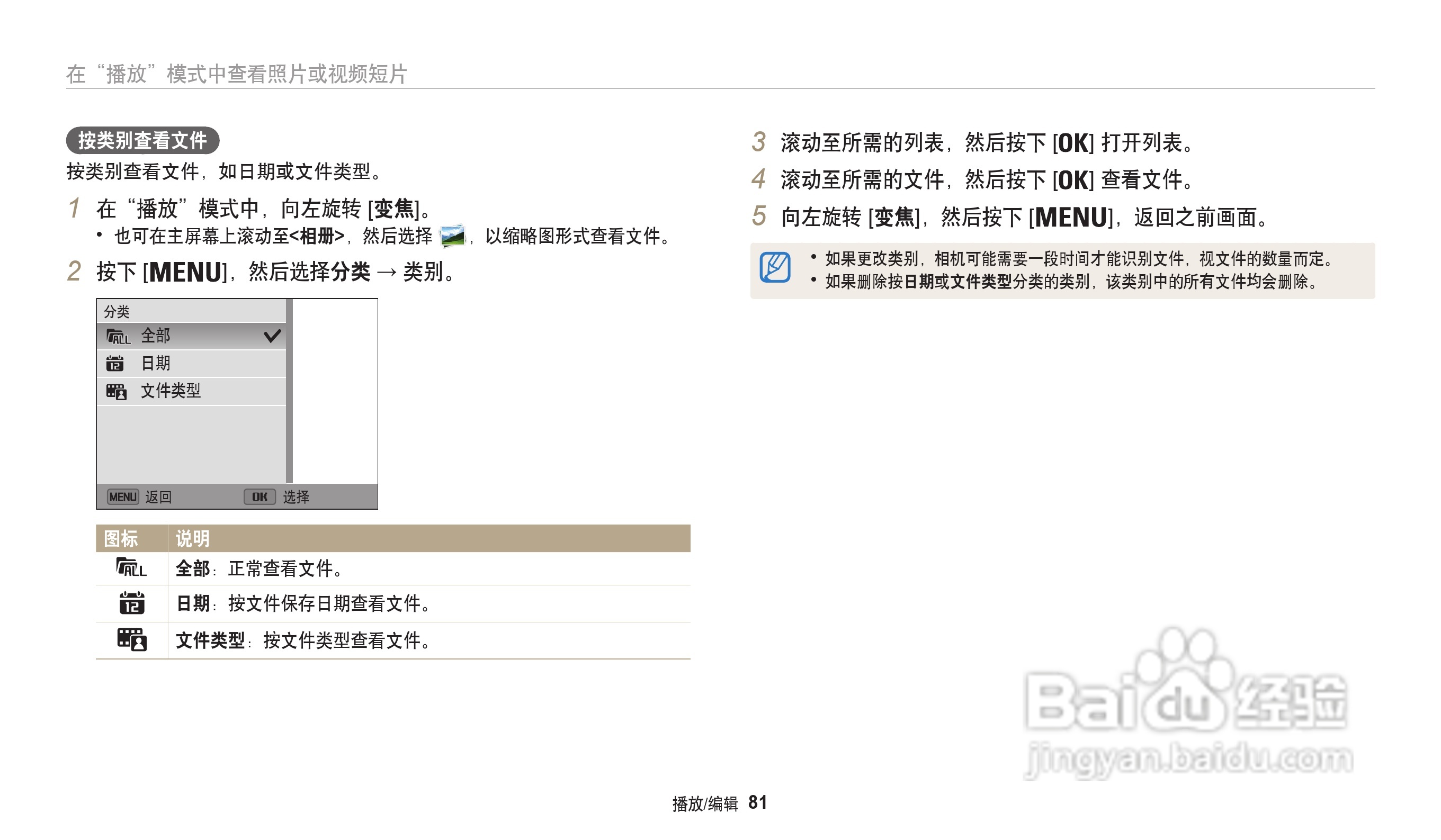 三星WB32F数码相机说明书:[9]
