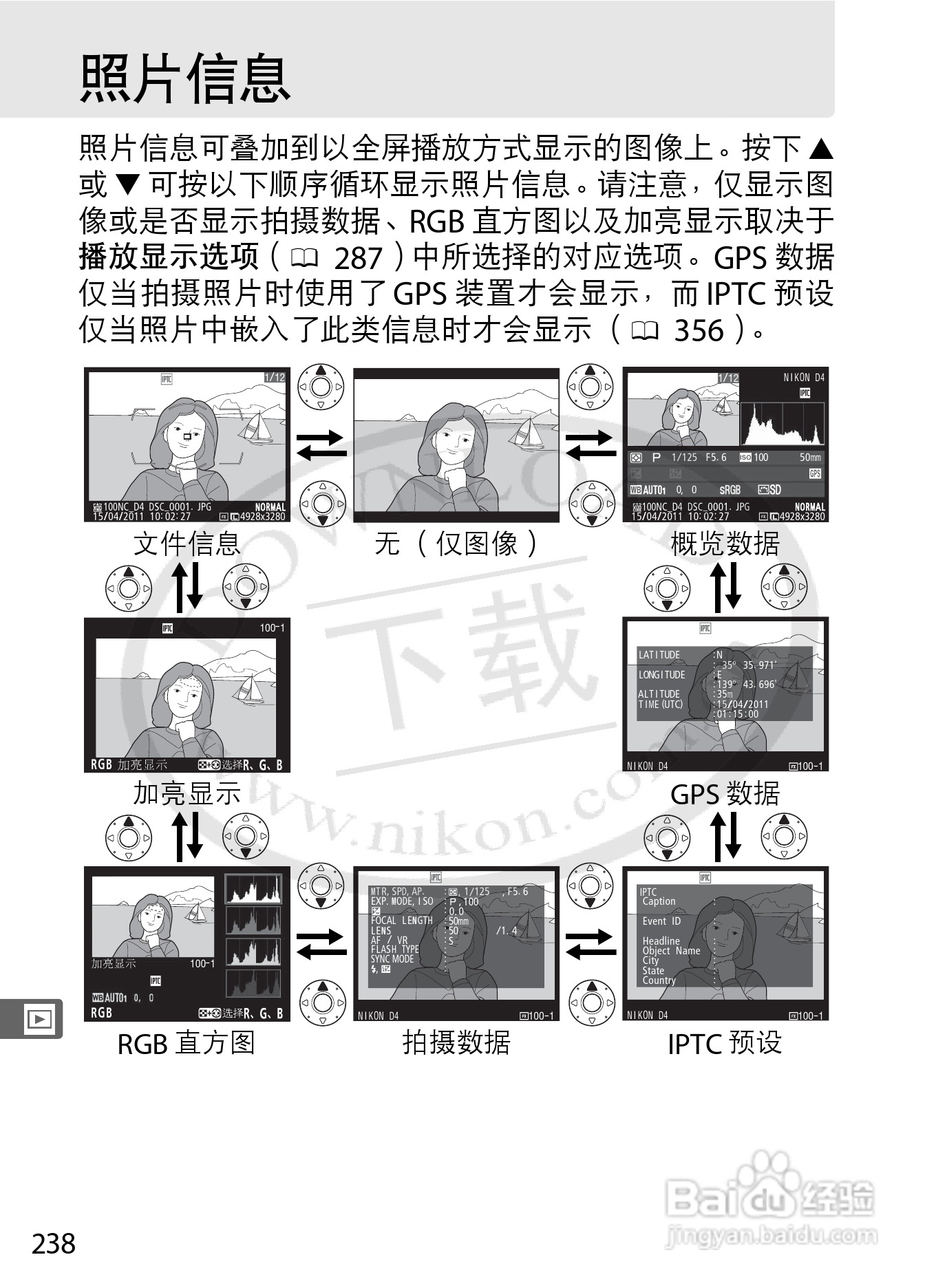 尼康D4数码相机使用说明书:[28]