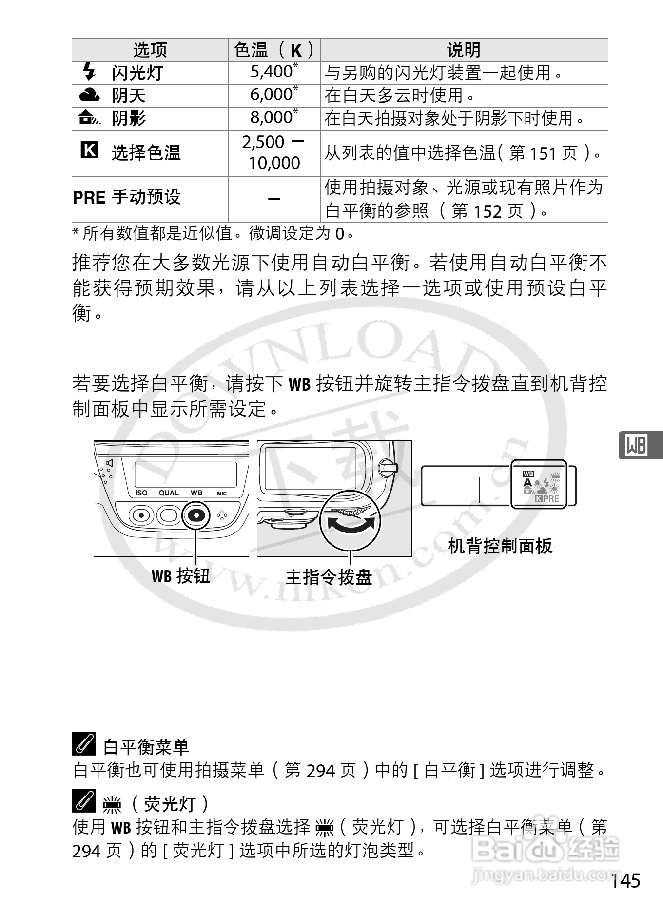 尼康D3数码相机使用说明书:[18]