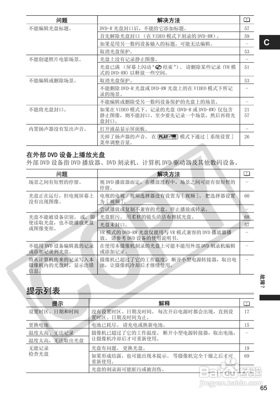 佳能DC100数码摄像机使用说明书:[7]