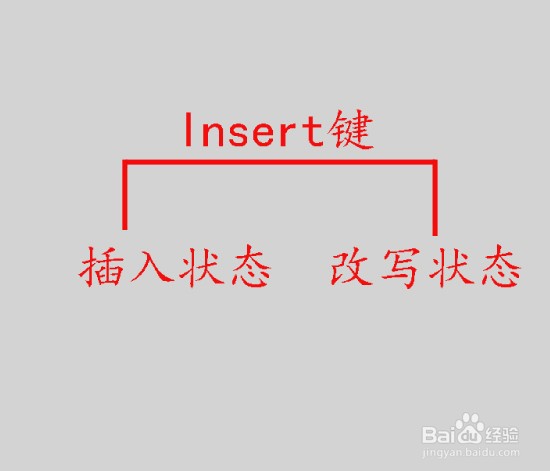 电脑微信打字为什么打一个少一个