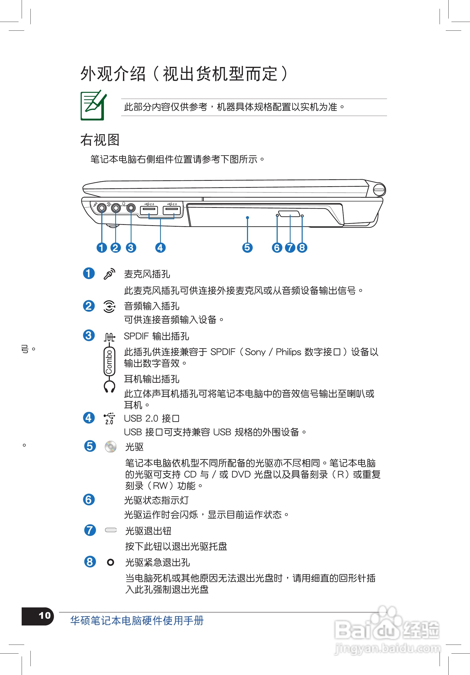 华硕C4878笔记本电脑使用手册:[1]