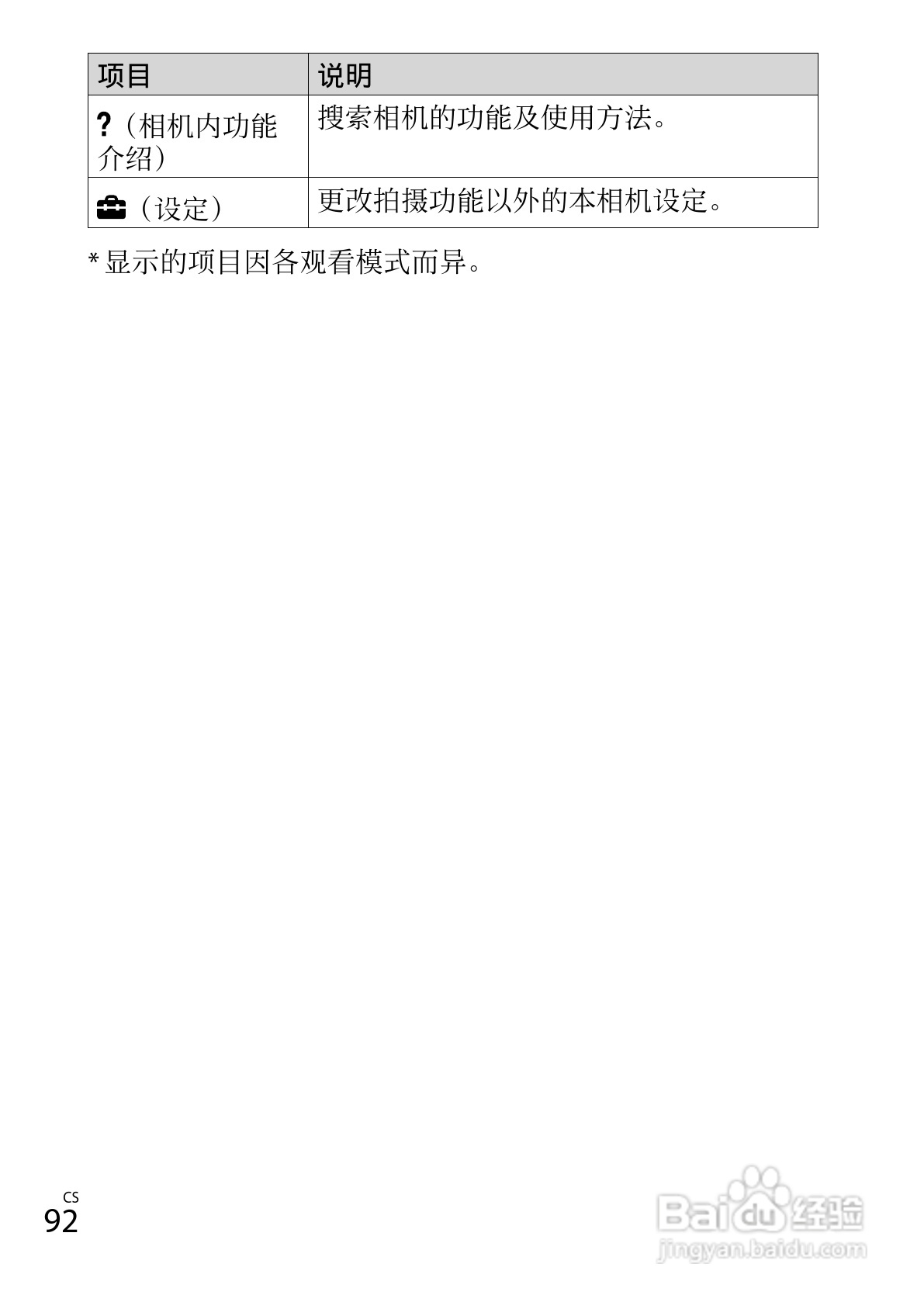 SONY索尼DSC-HX300数码相机说明书:[10]