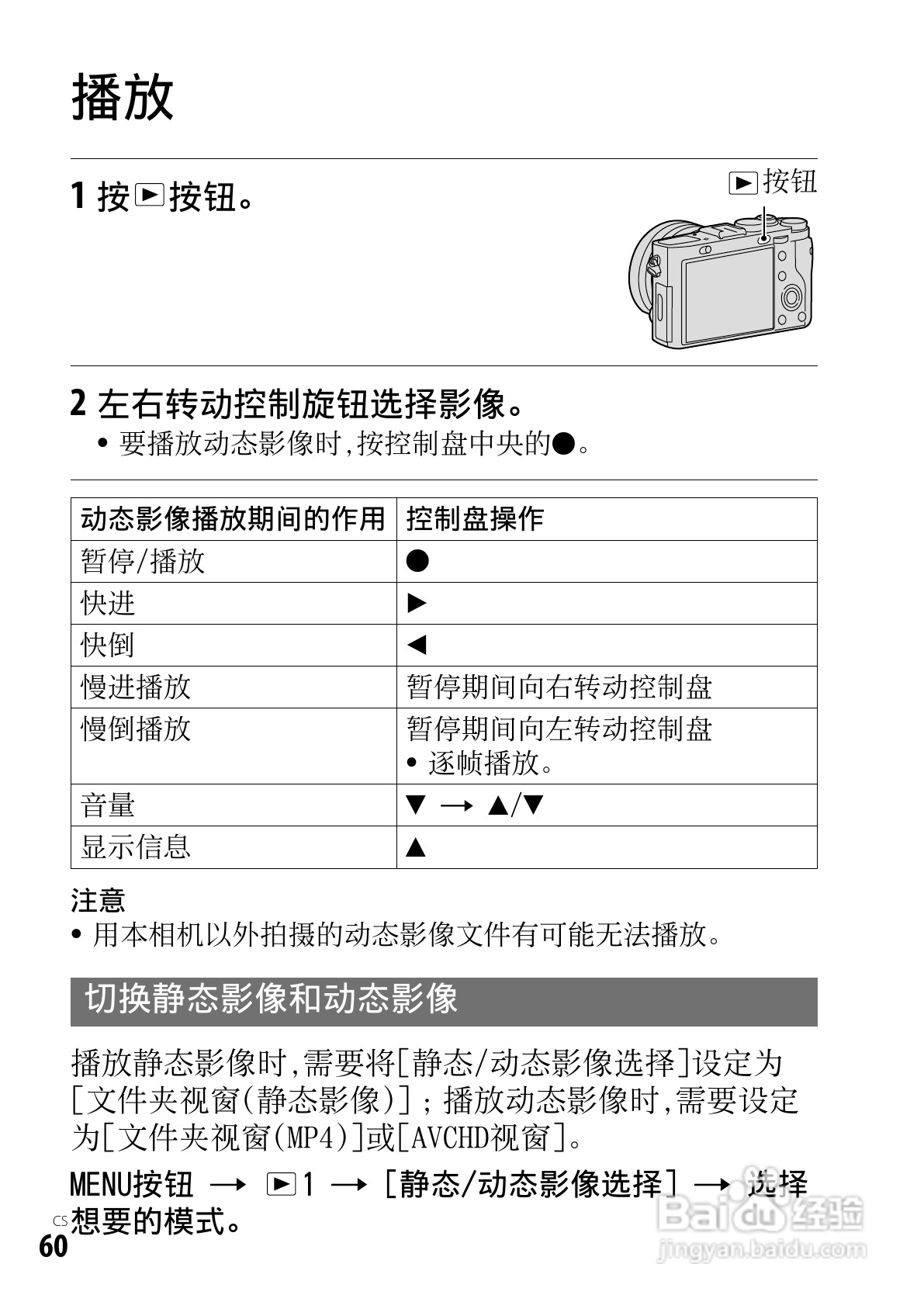 SONY索尼DSC-RX1数码相机说明书:[6]