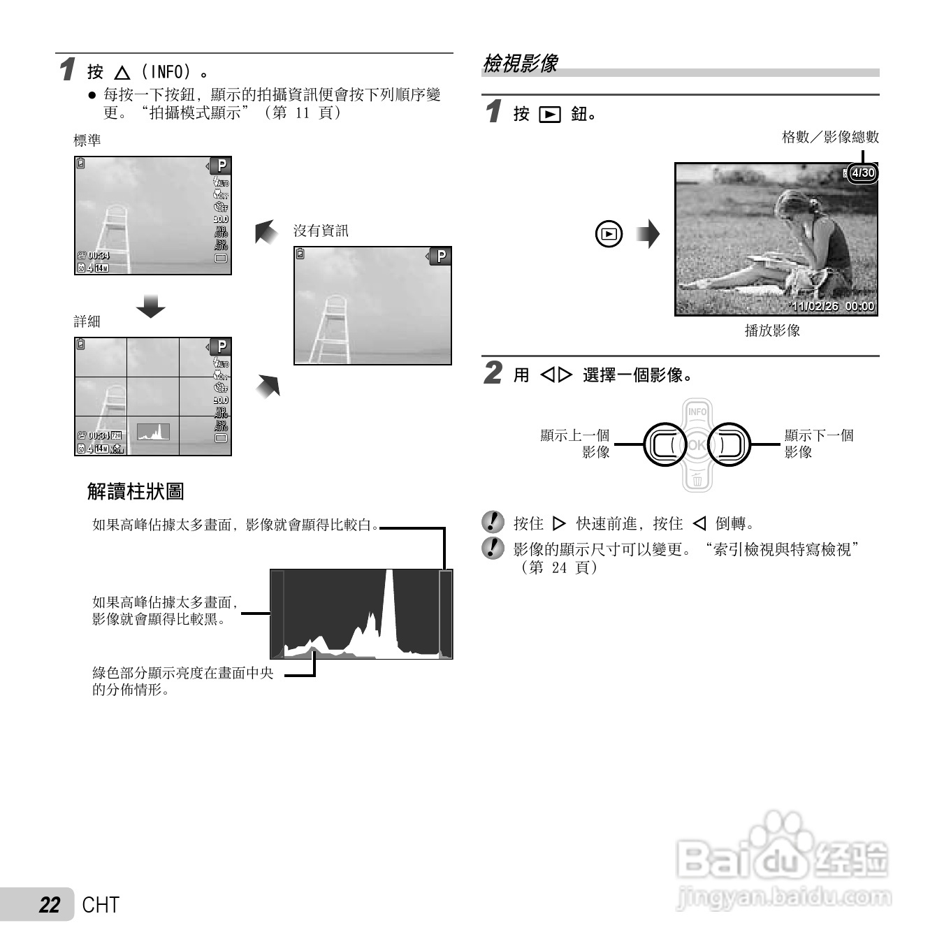 奥林巴斯TG-610数码相机说明书:[3]