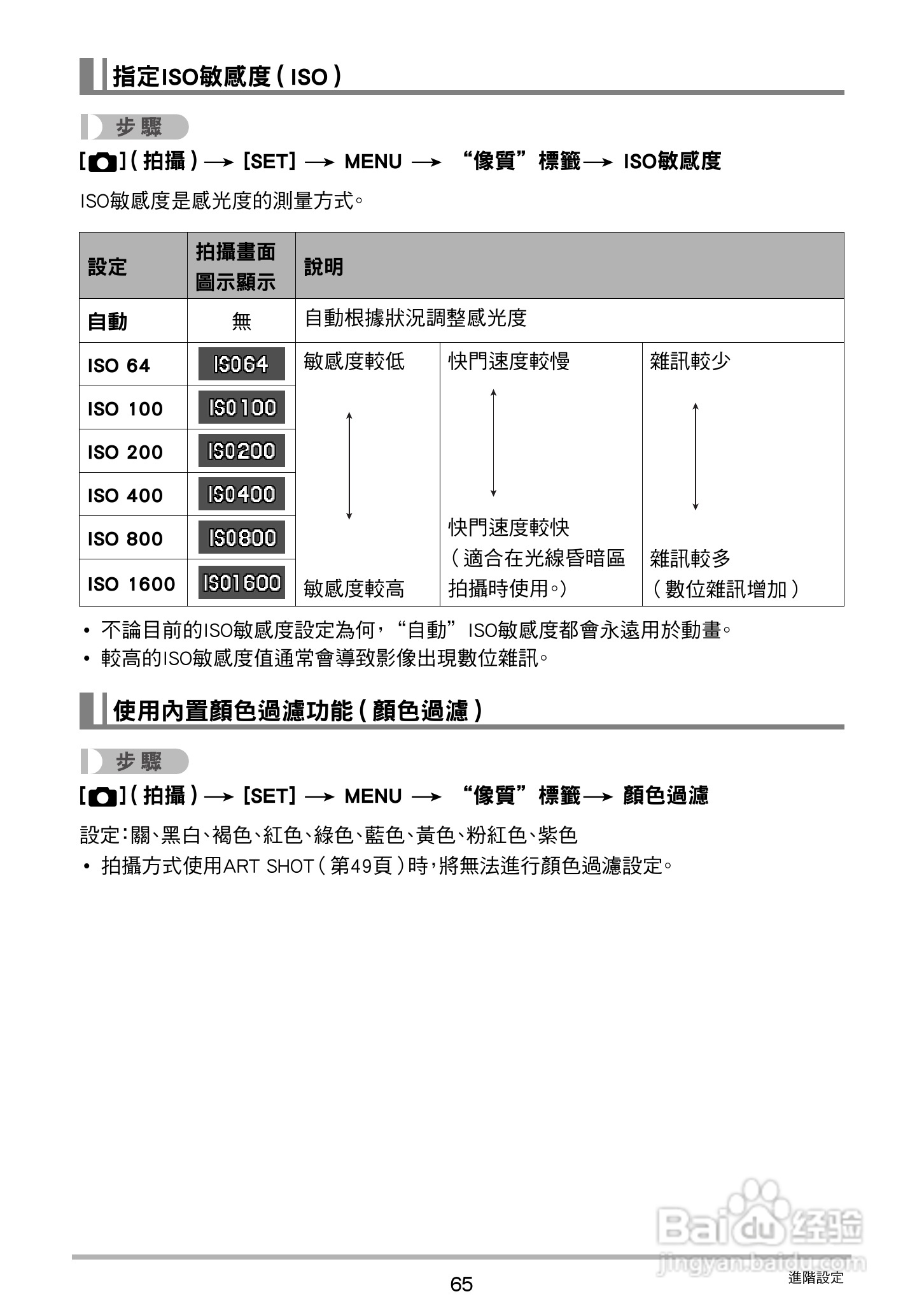 卡西欧EX-N5数码相机说明书:[7]