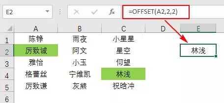 Excel:OFFSET函数(上)