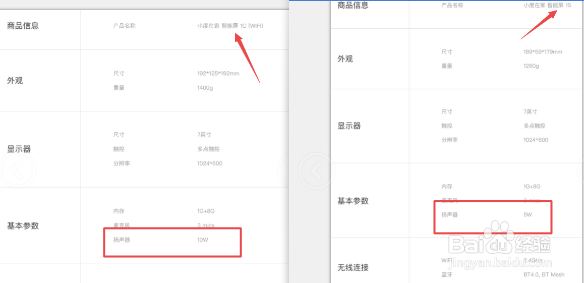 小度1c和1s有什么区别