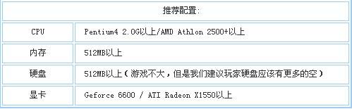 捕鱼大亨常见问题解决方法