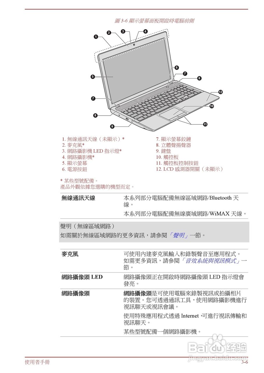 东芝 Satellite L855(WIN8)笔记本电脑说明书:[4]