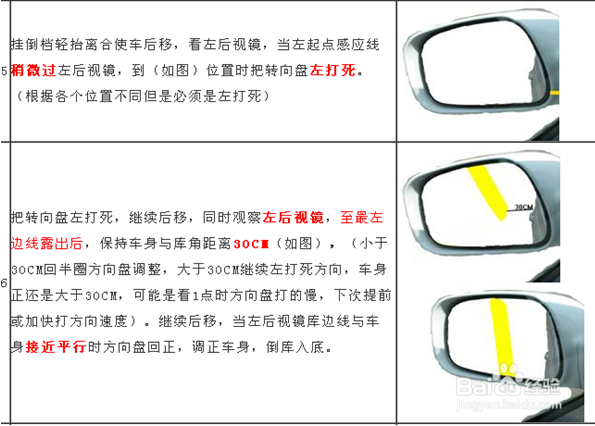 驾照科目二倒库经验浅谈