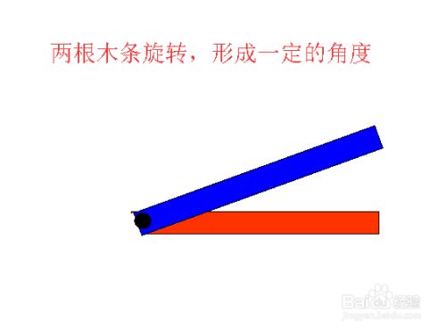 小学阶段学到的五种角 百度经验 小学阶段学到的五种角 百度经验