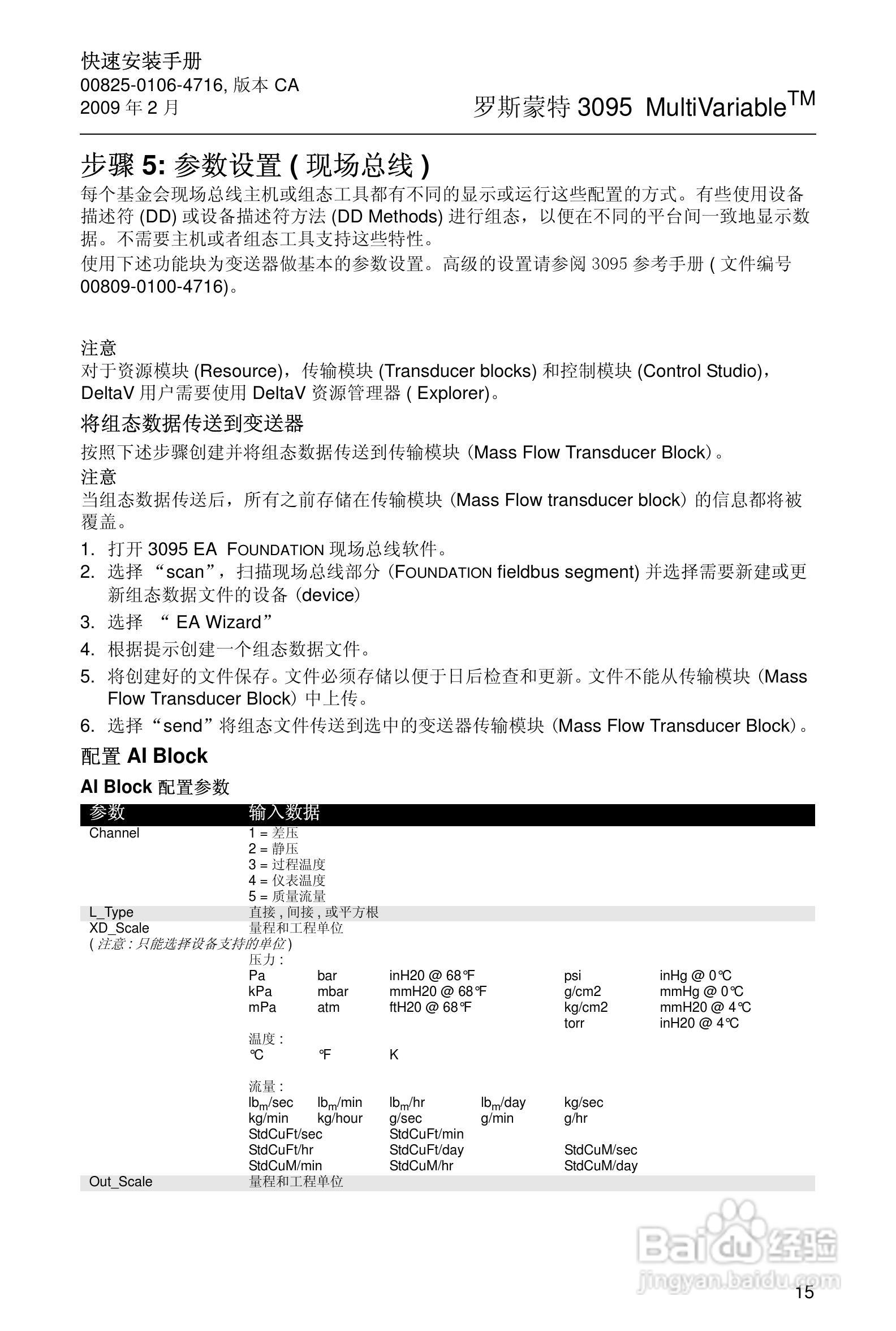 罗斯蒙特3095MF多参数压力变送器安装说明书:[2]