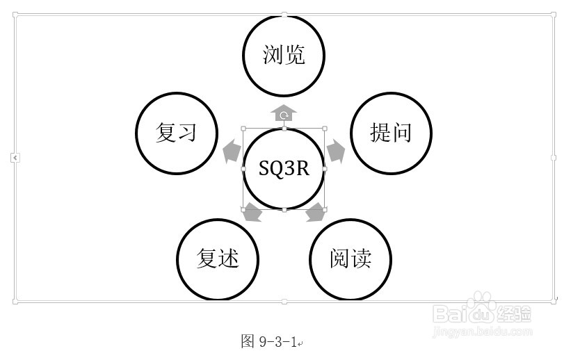 如何提高学习时的注意力
