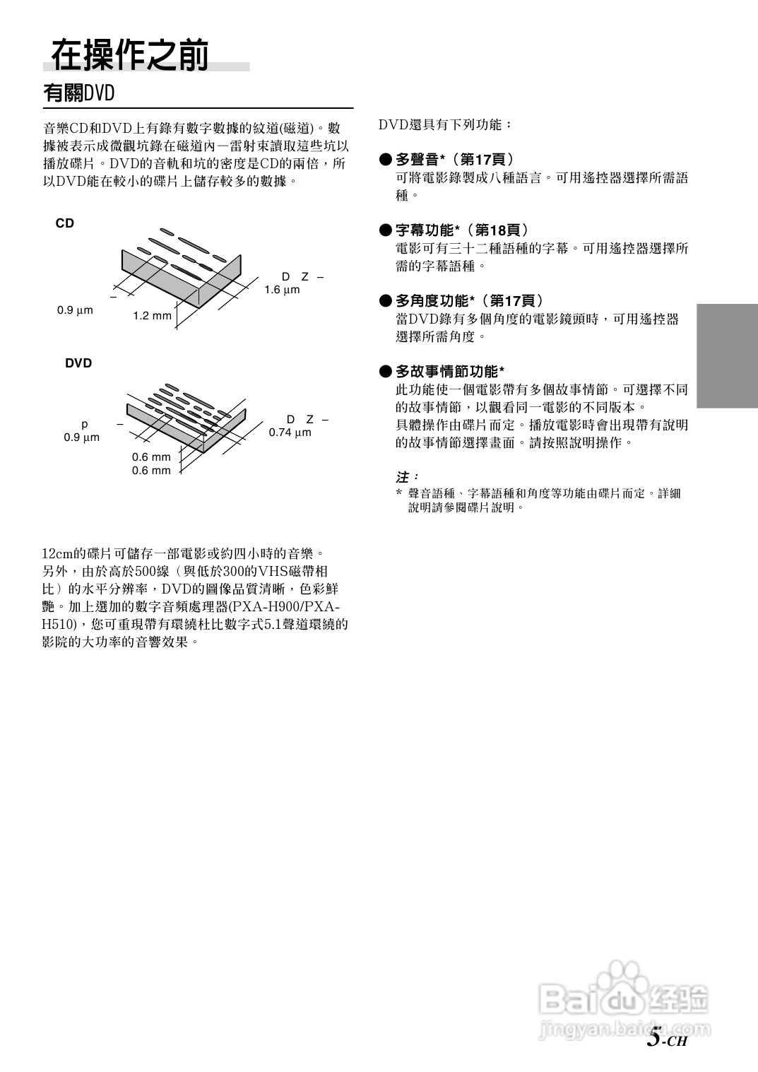 阿尔派DHA-S680E型车载DVD播放机 说明书:[1]