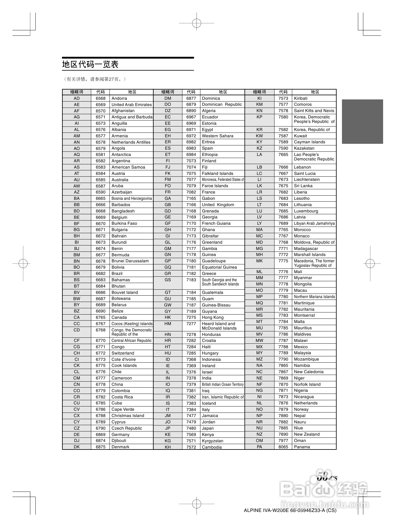阿尔派IVA-W200E型车载DVD播放器说明书:[3]