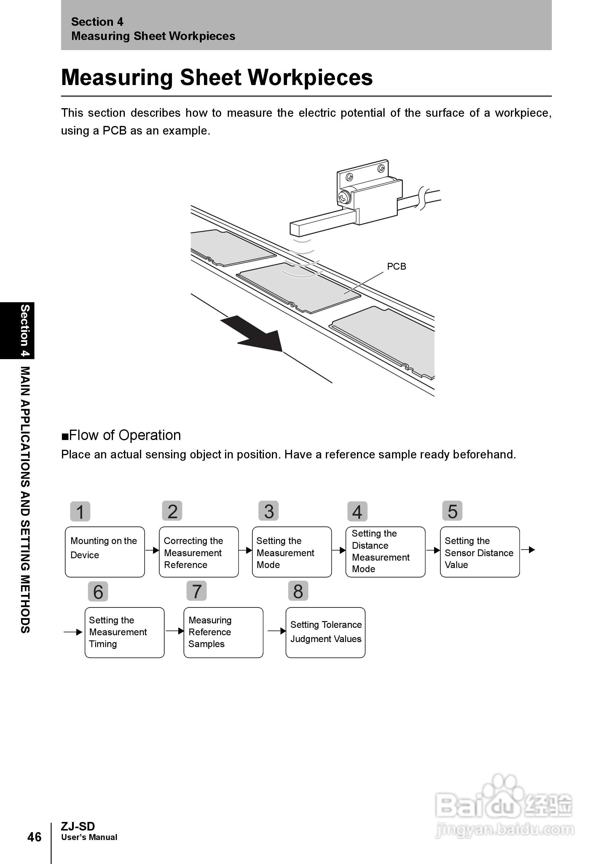 欧姆龙智能静电传感器ZJ-SD用户手册说明书:[6]