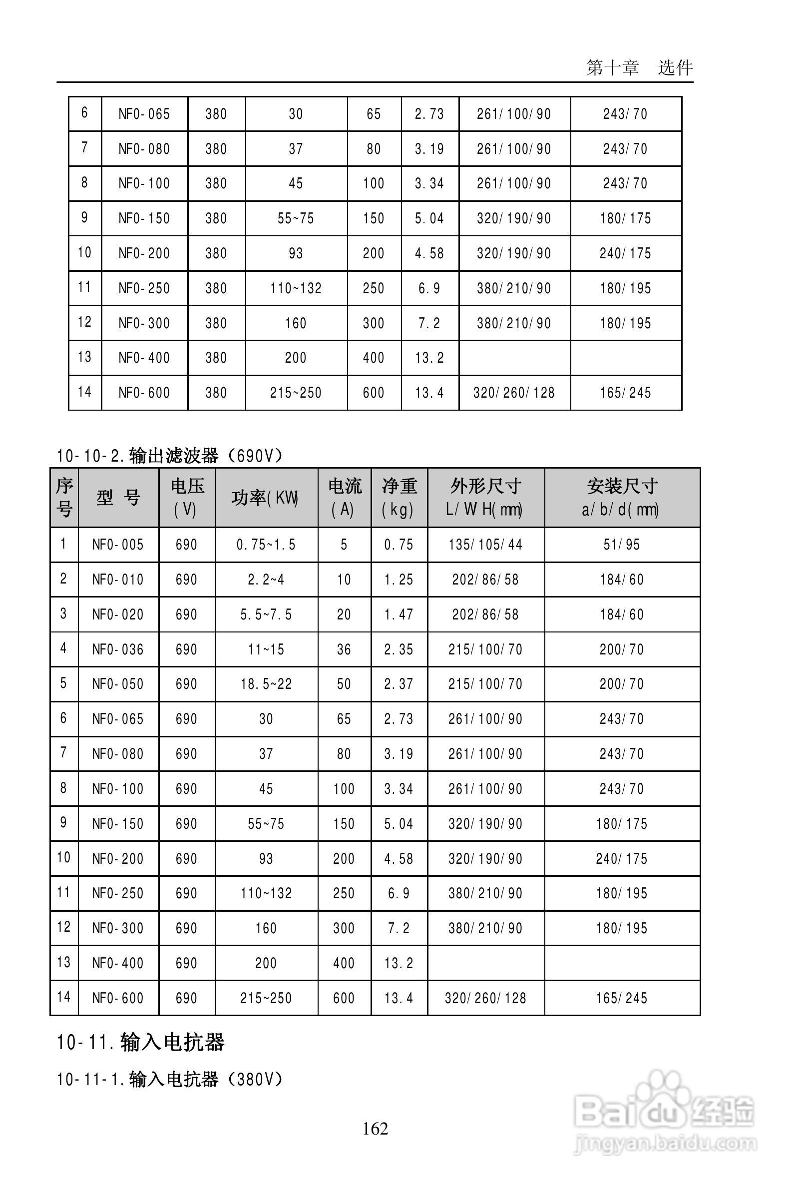 普传PI9200-075G2变频器使用说明书:[17]