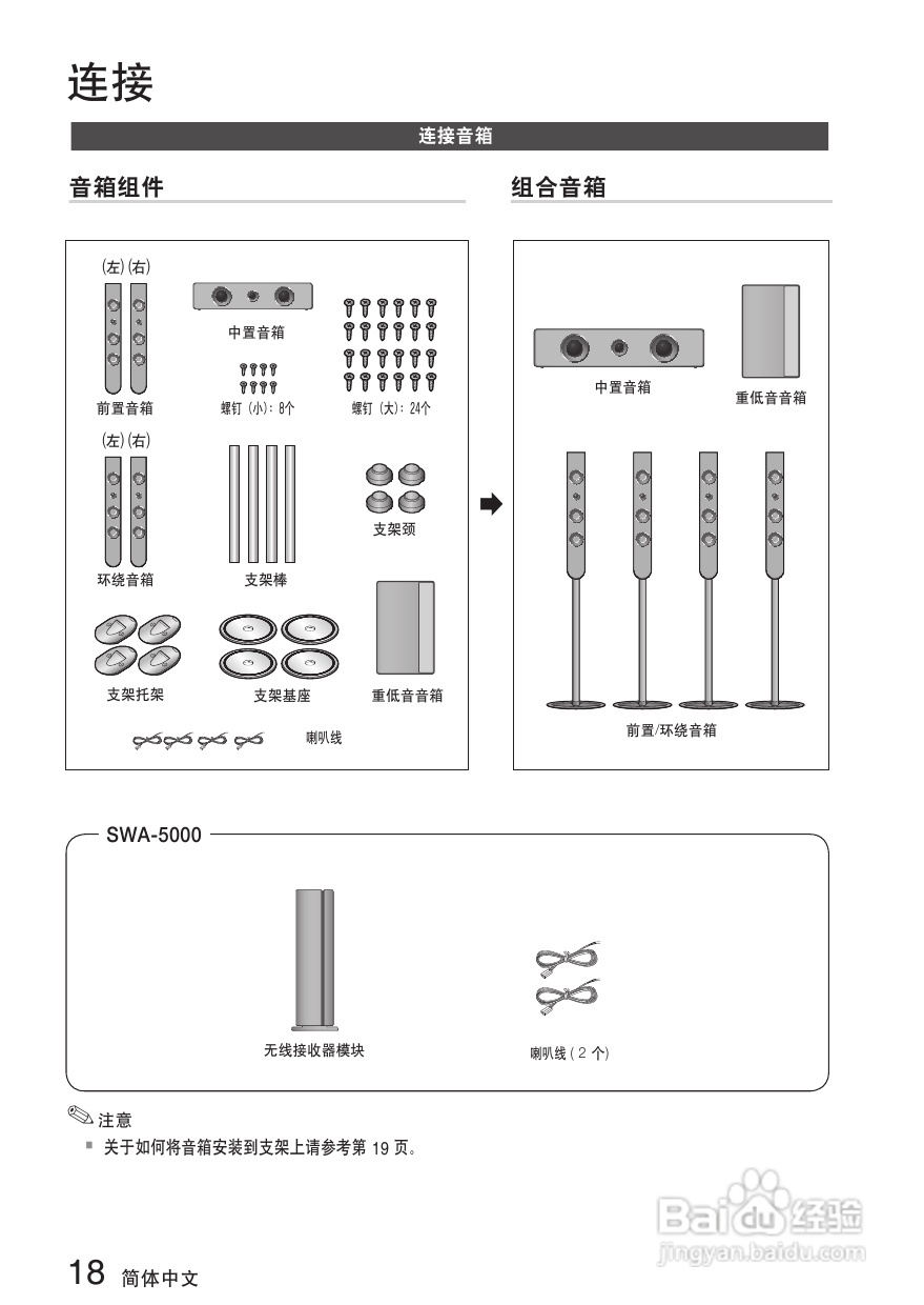 三星HT-C7500W家庭影院使用说明书:[1]