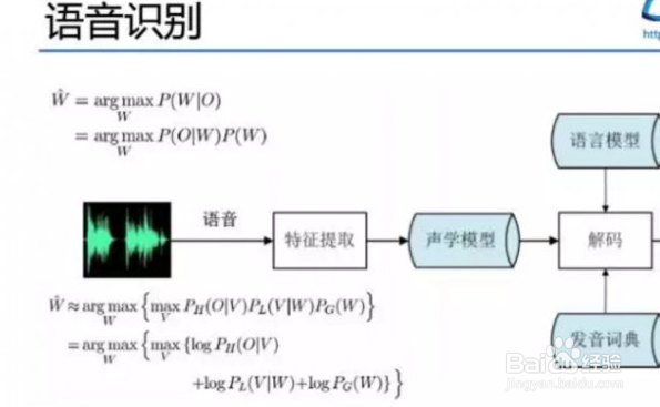 怎么训练语音识别模型