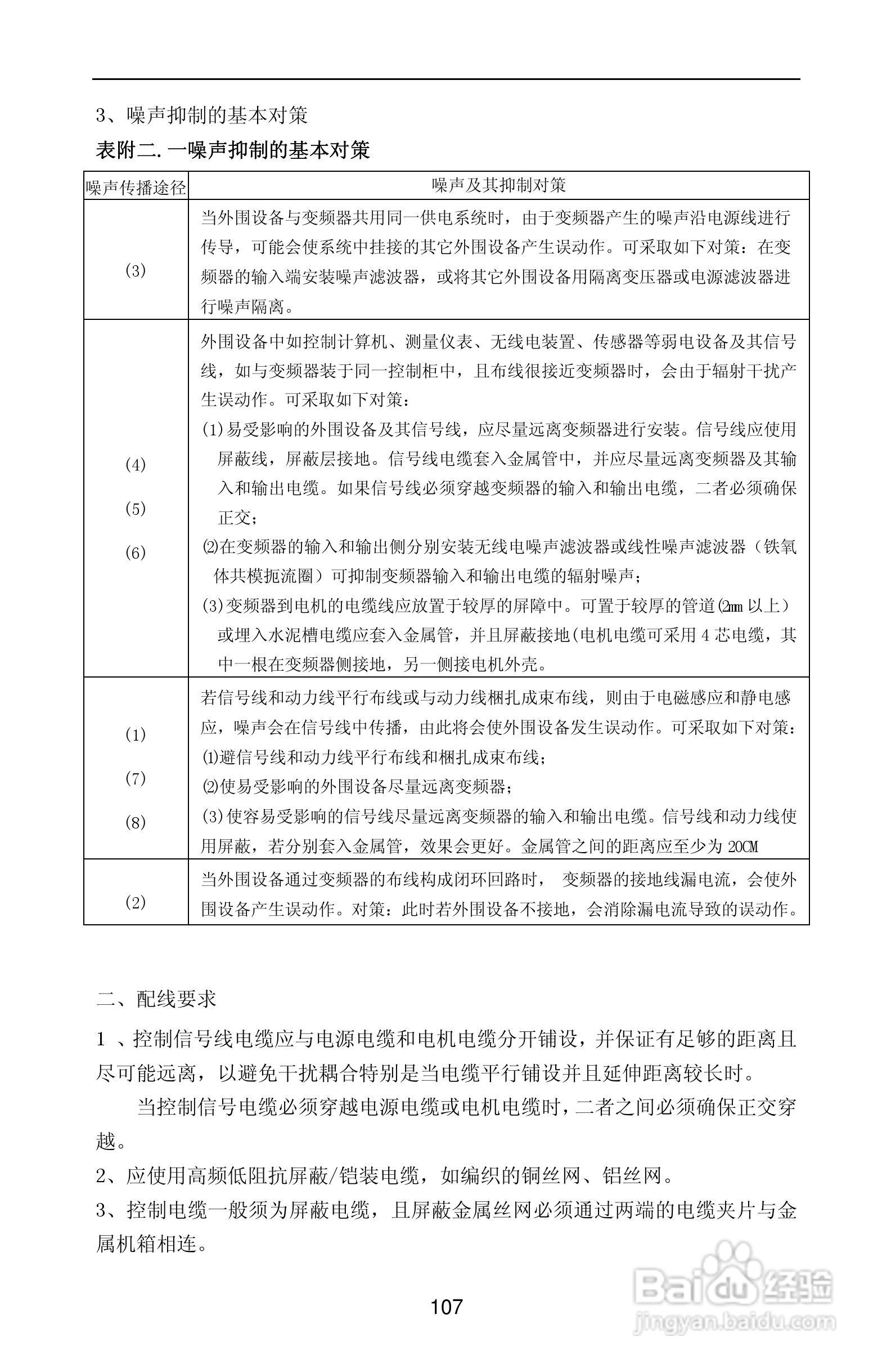 紫威CV2000/3000-630G/700P-12变频器使用说明书:[12]