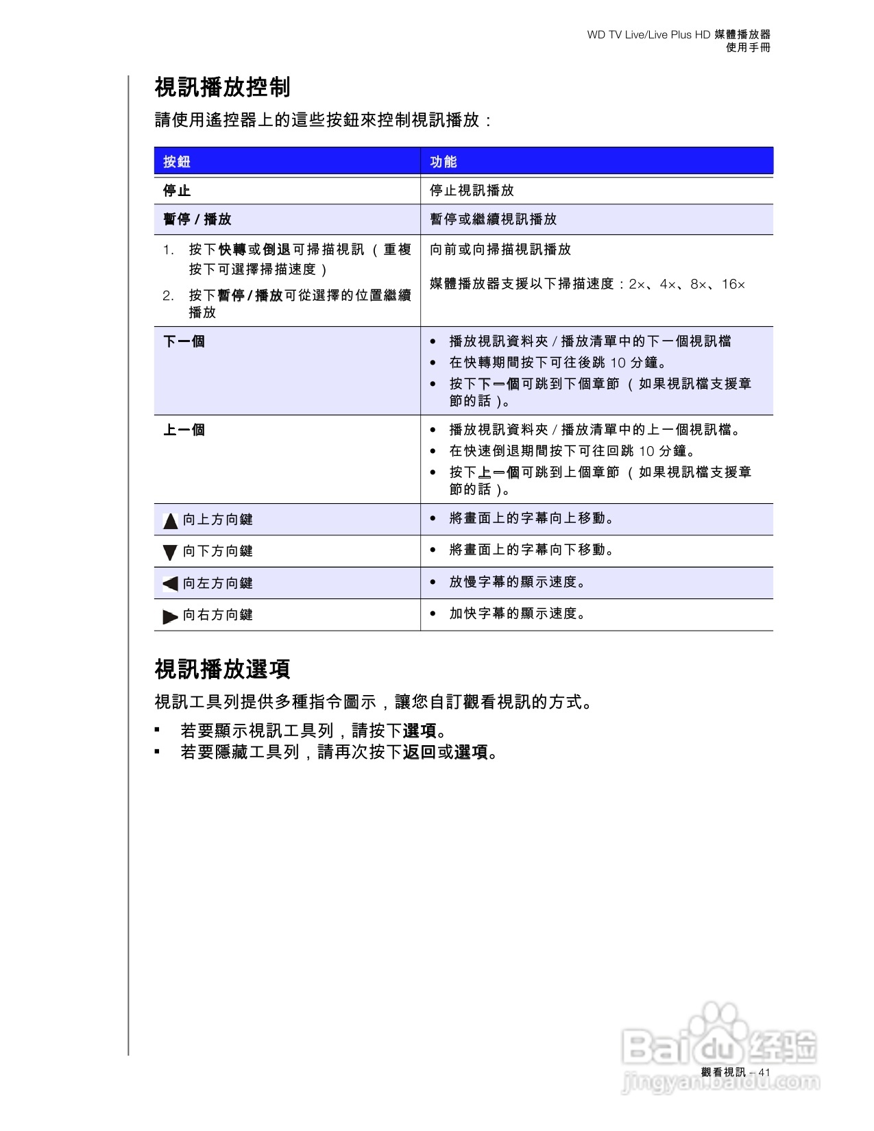 WD TV Live/Live Plus HD 媒體播放器使用手冊:[3]