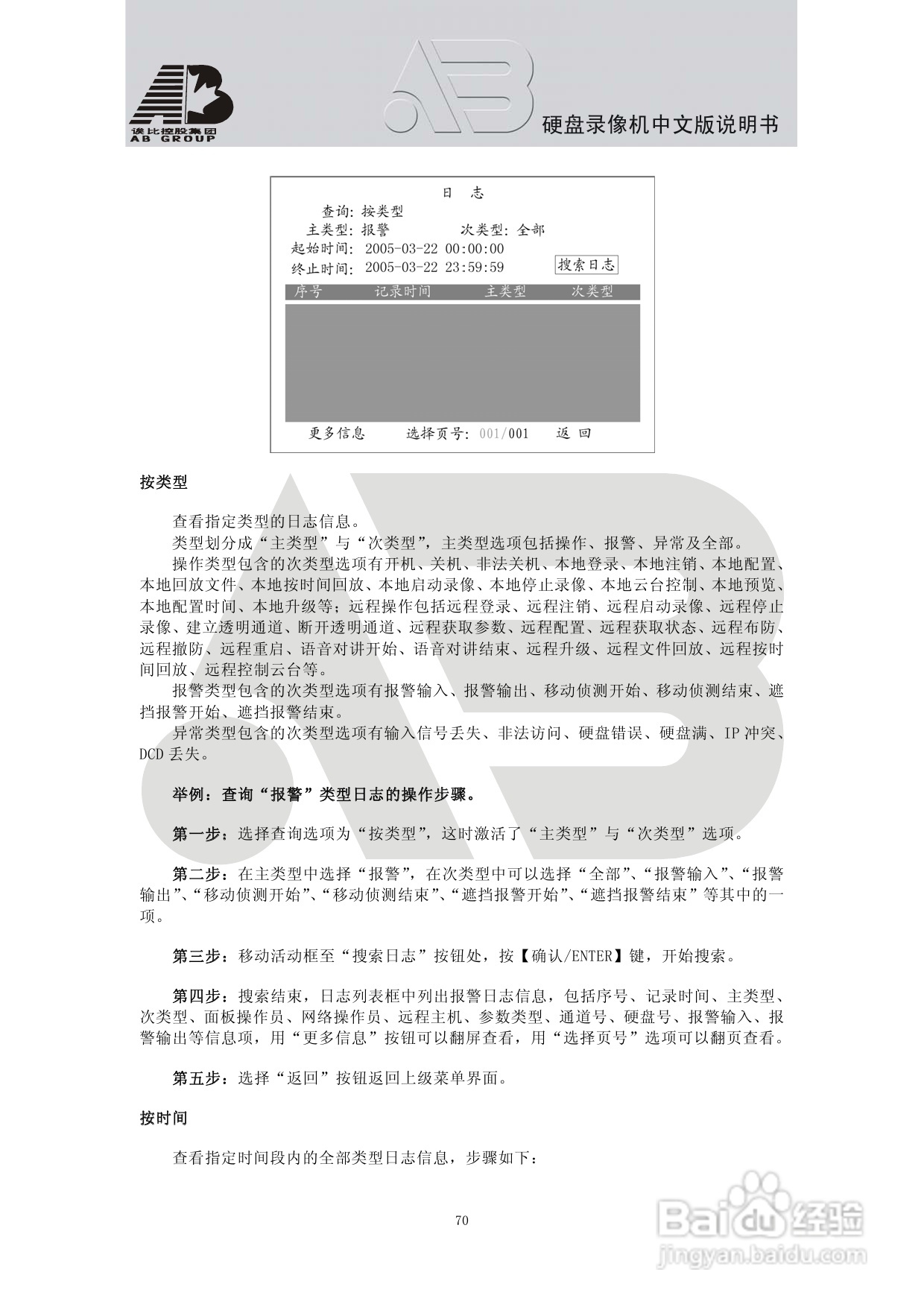 AB8198硬盘录像机安装和操作说明书:[4]