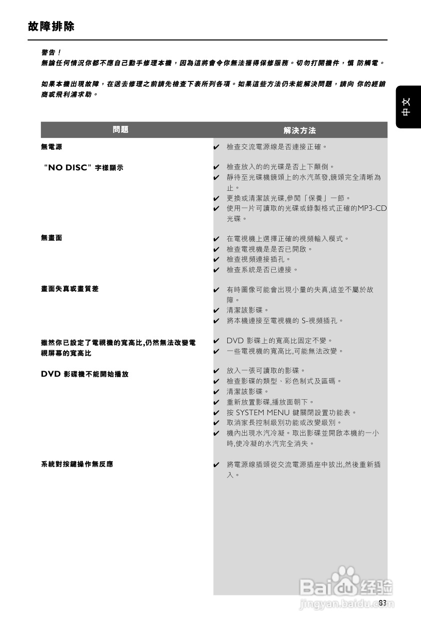 PHILIPS FWD876组合音响使用说明书:[3]