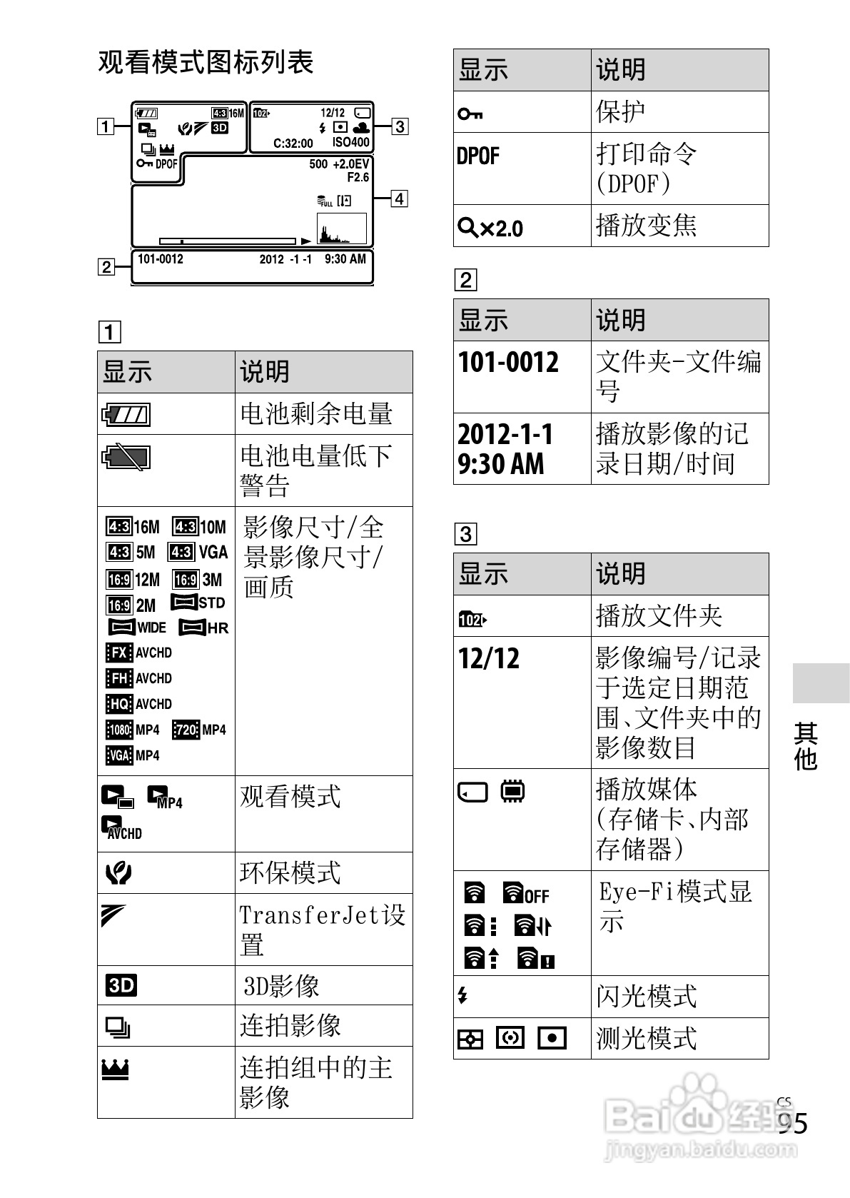 索尼DSC-WX50数码相机使用说明书:[10]