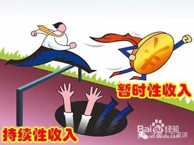 如何创造被动收入