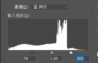 PS怎么进行通道抠发丝