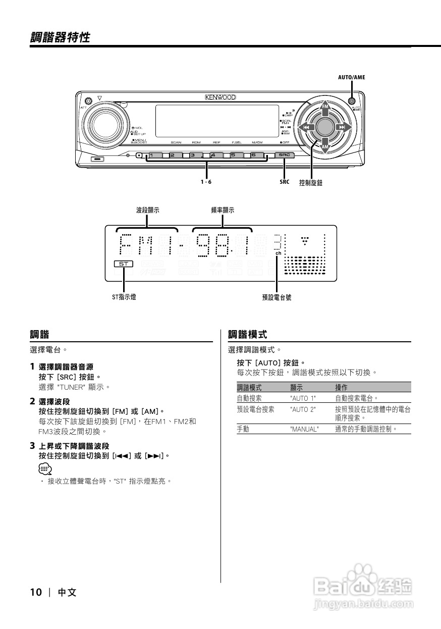 KENWOOD KDC-MP6036 CD接收机使用说明书:[1]