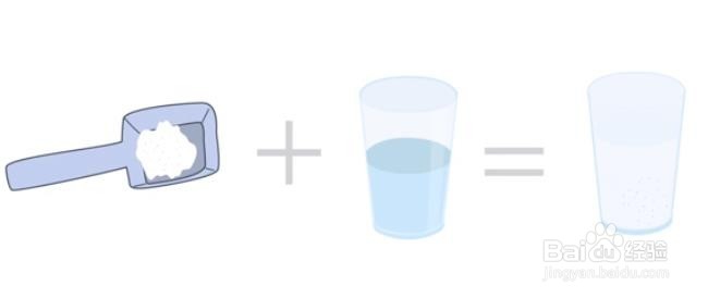 502粘手上怎么办