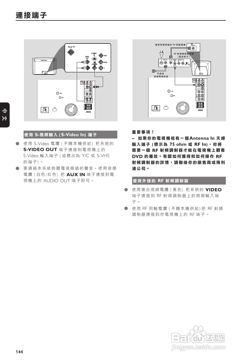 PHILIPS FWD570音响使用说明书:[1]