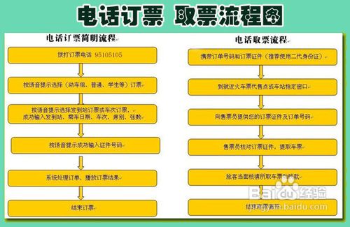 如何用手机订火车票