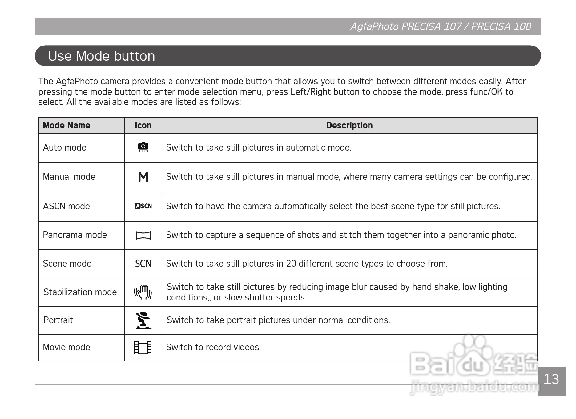 爱克发AgfaPhoto PRECISA 108数码相机使用说明书:[2]