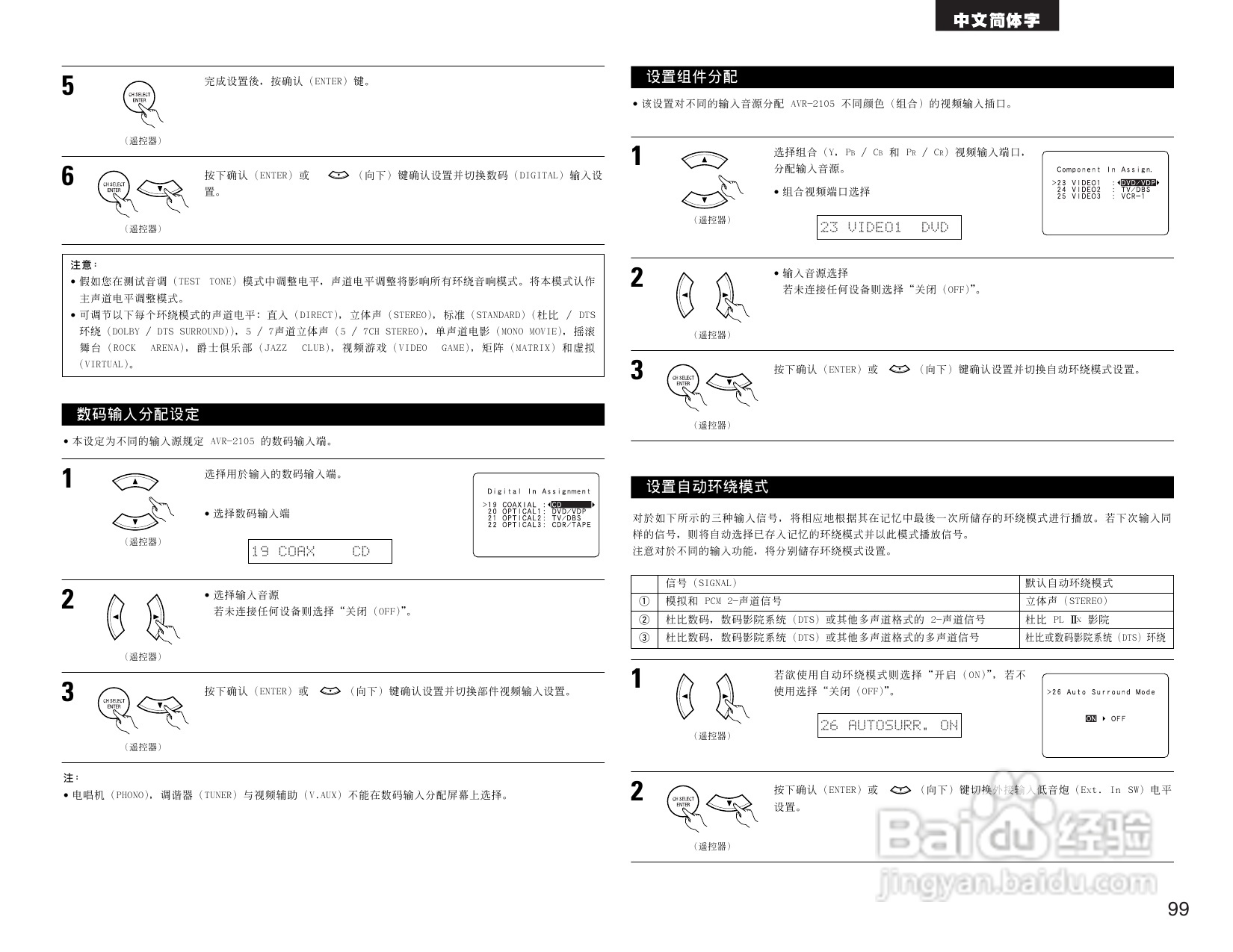 DENON AVR-2105收音环绕扩音机操作说明书:[5]