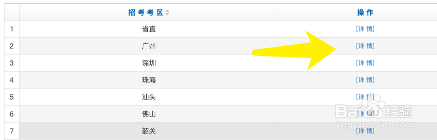 北京电子科技学院怎么报考