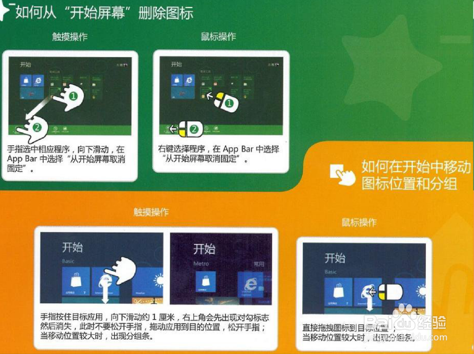Win8电脑操作指南教程