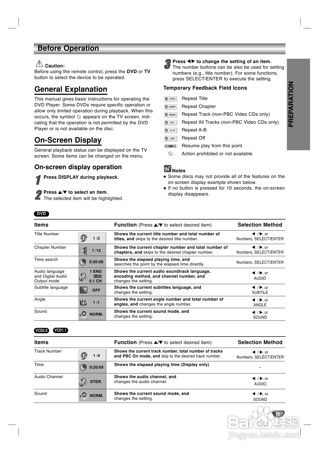 LG DS-7155 DVD家庭影院使用说明书:[2]