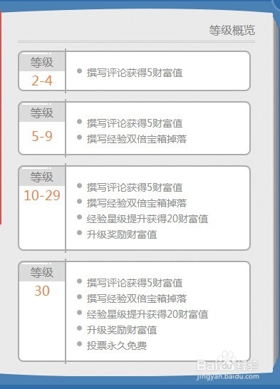 百度经验中任务小蓝本是什么