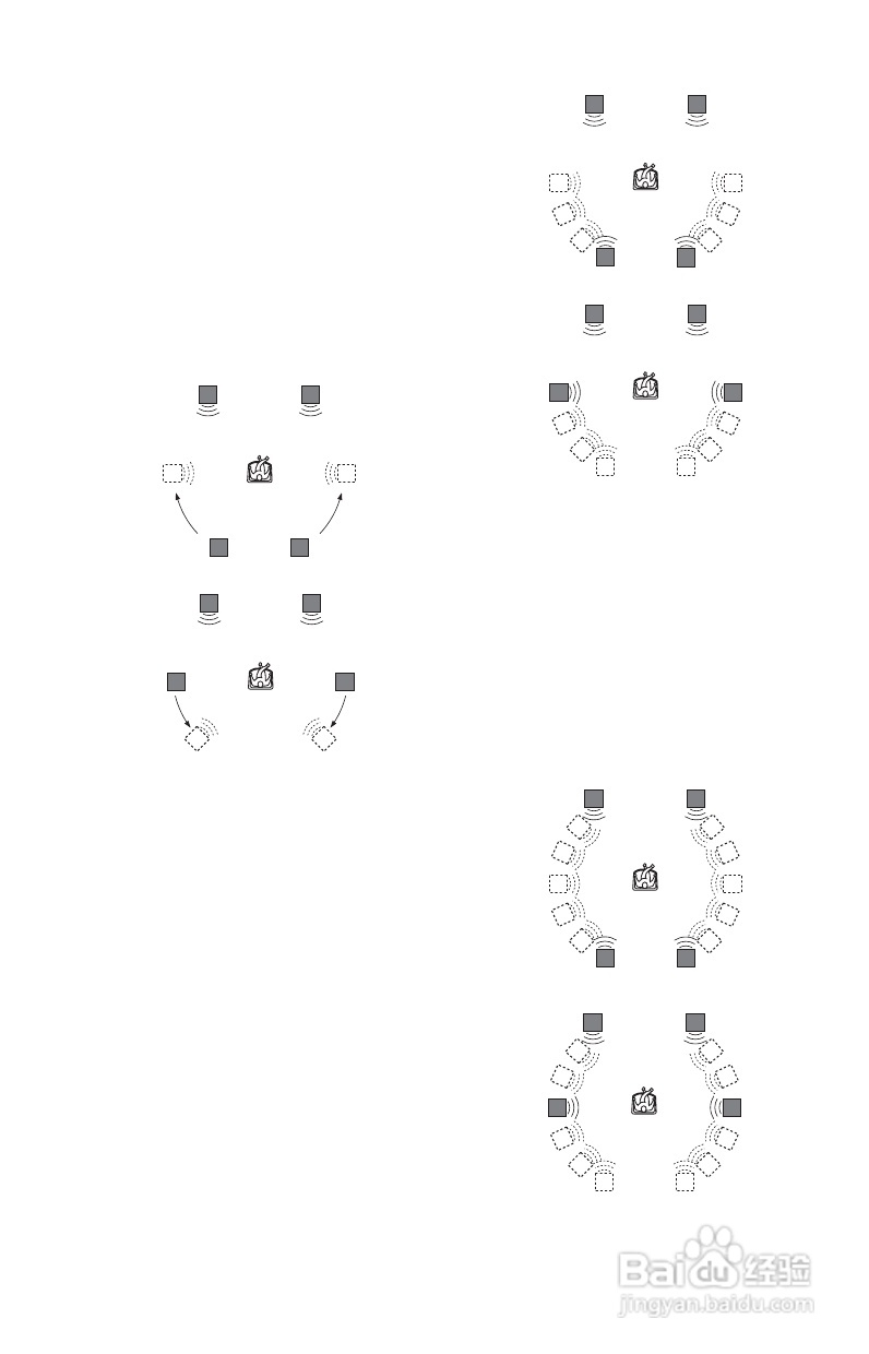 SONY DVP-NS92V DVD碟机说明书:[3]