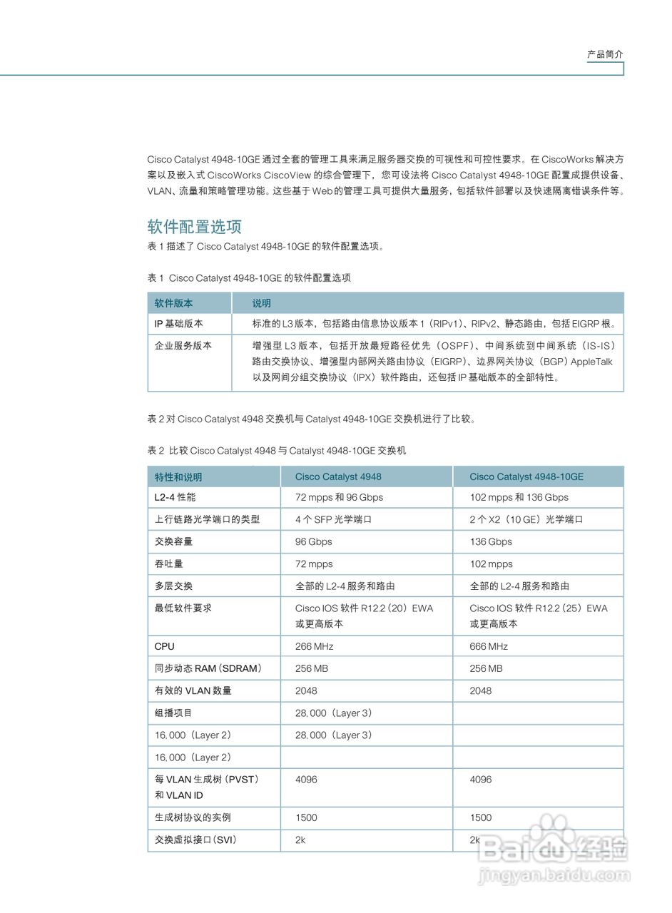cisco catalyst 4948-10ge交换机说明书