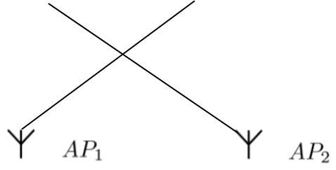 室内无线定位技术在工业上的应用