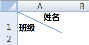 excel里斜线表头怎么做