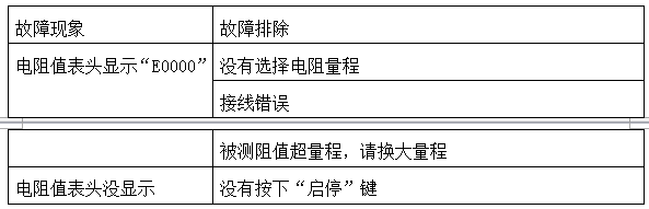 DCZZ-2A直流电阻快速测试仪使用说明书