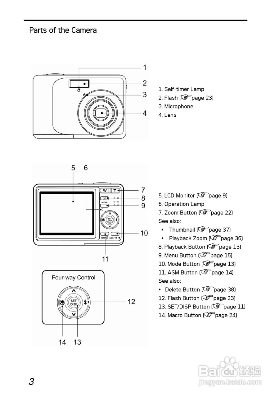 爱克发AgfaPhoto DC-630i数码相机使用说明书:[1]