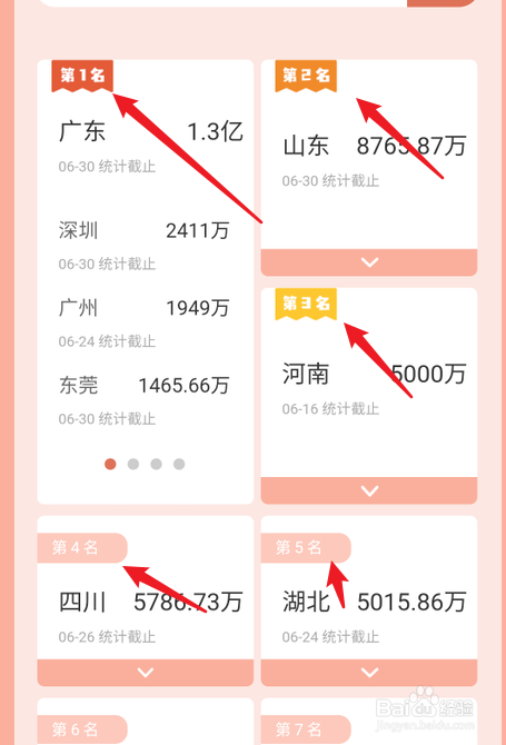 全国各省新冠疫苗接种人数怎么查