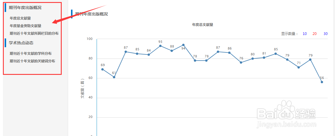 准确查询中文期刊影响因子的简单办法